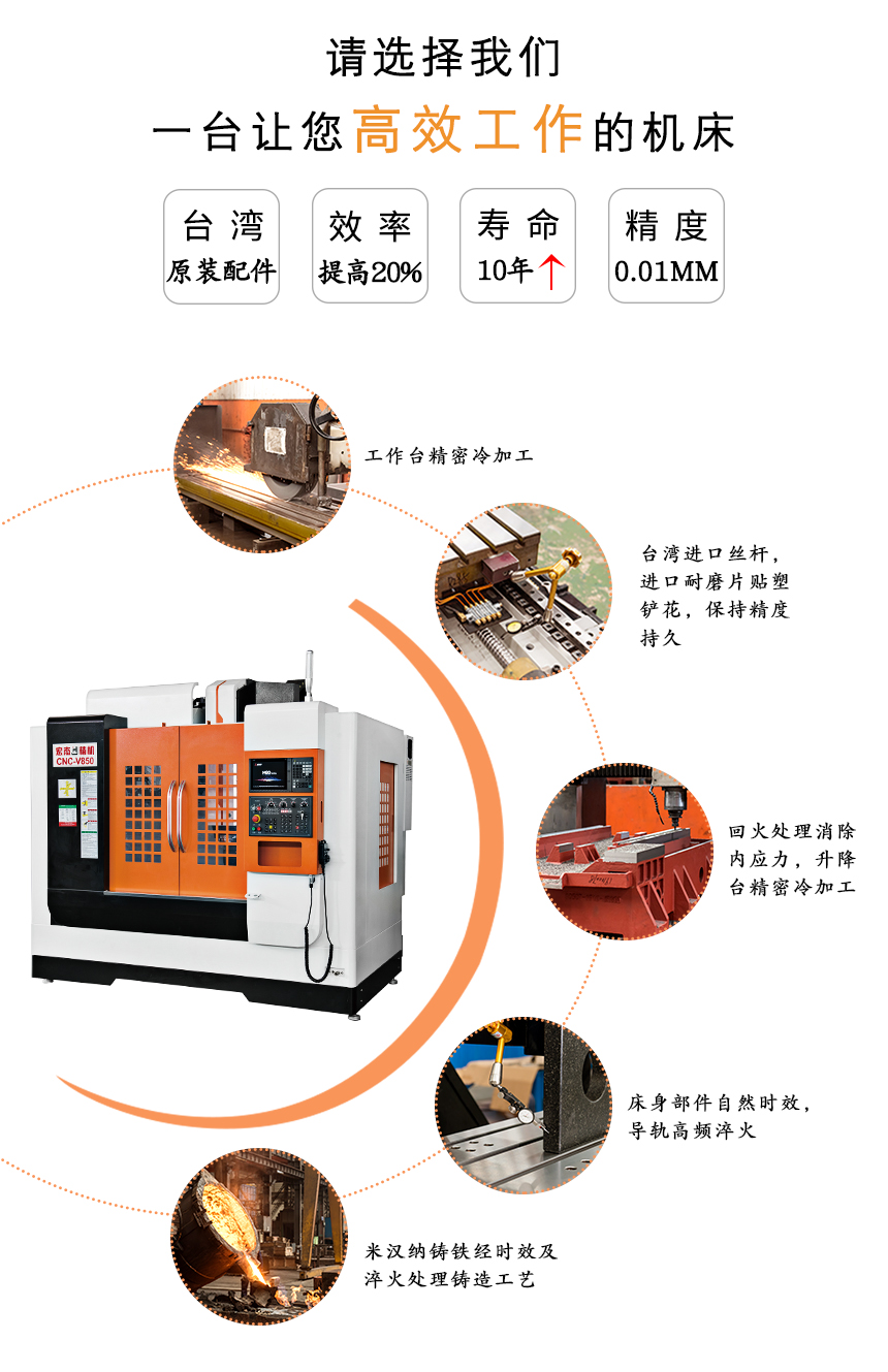 宏杰850加工中心細節(jié).jpg 宏杰850加工中心細節(jié).jpg